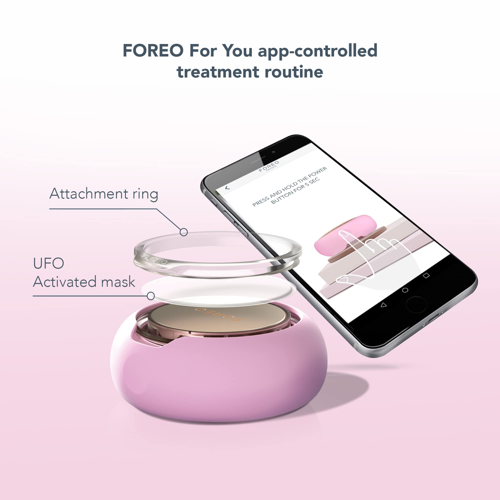 FOREO UFO Pearl Pink Full Facial Device, 2-min routine, Full